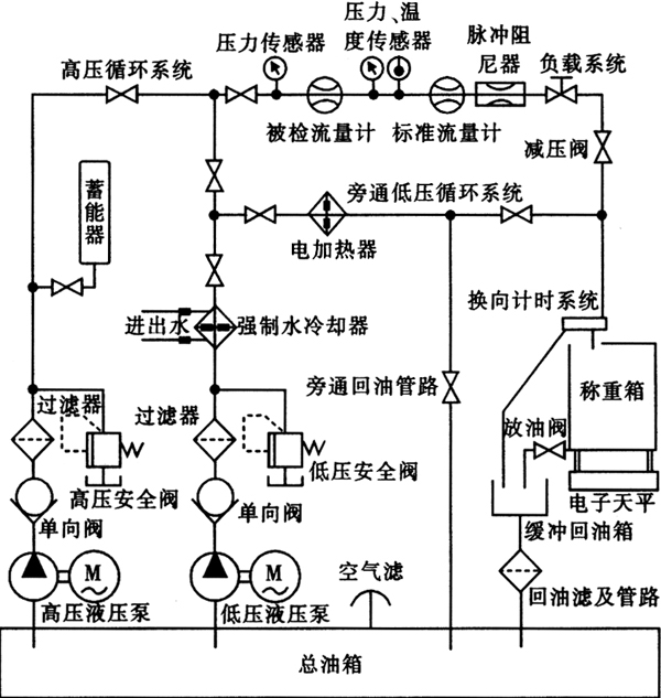 缺插圖！