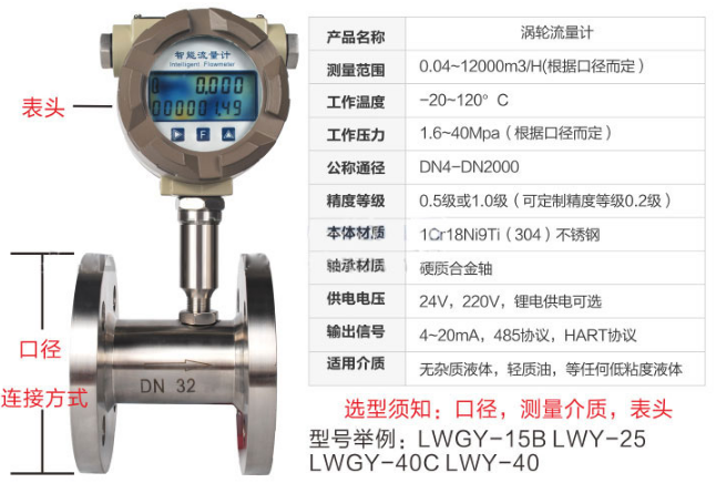 純凈水流量計(jì)，自來(lái)水流量計(jì)